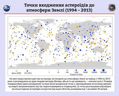 нано-спутник