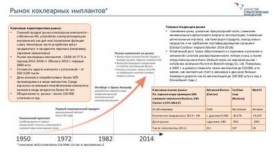 травма