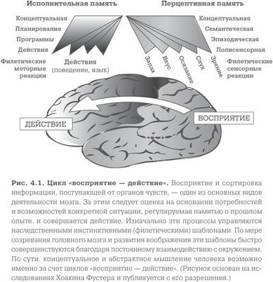 продвинуть