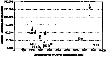 врач